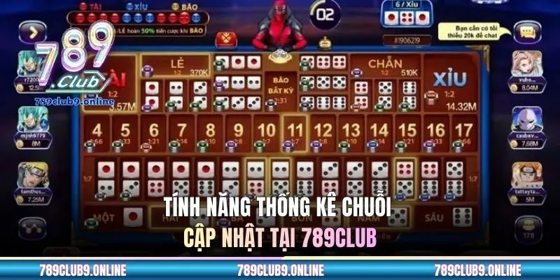 Tính năng thống kê chuỗi cập nhật tại 789club